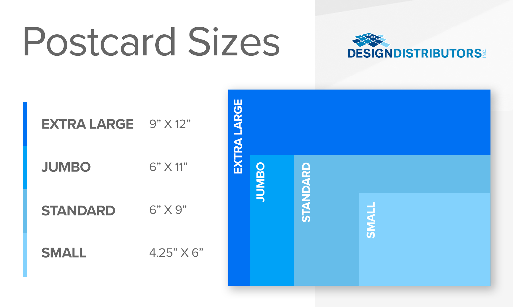 Usps Postcard Size Chart