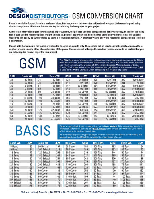 Postage Rates 2019 Chart