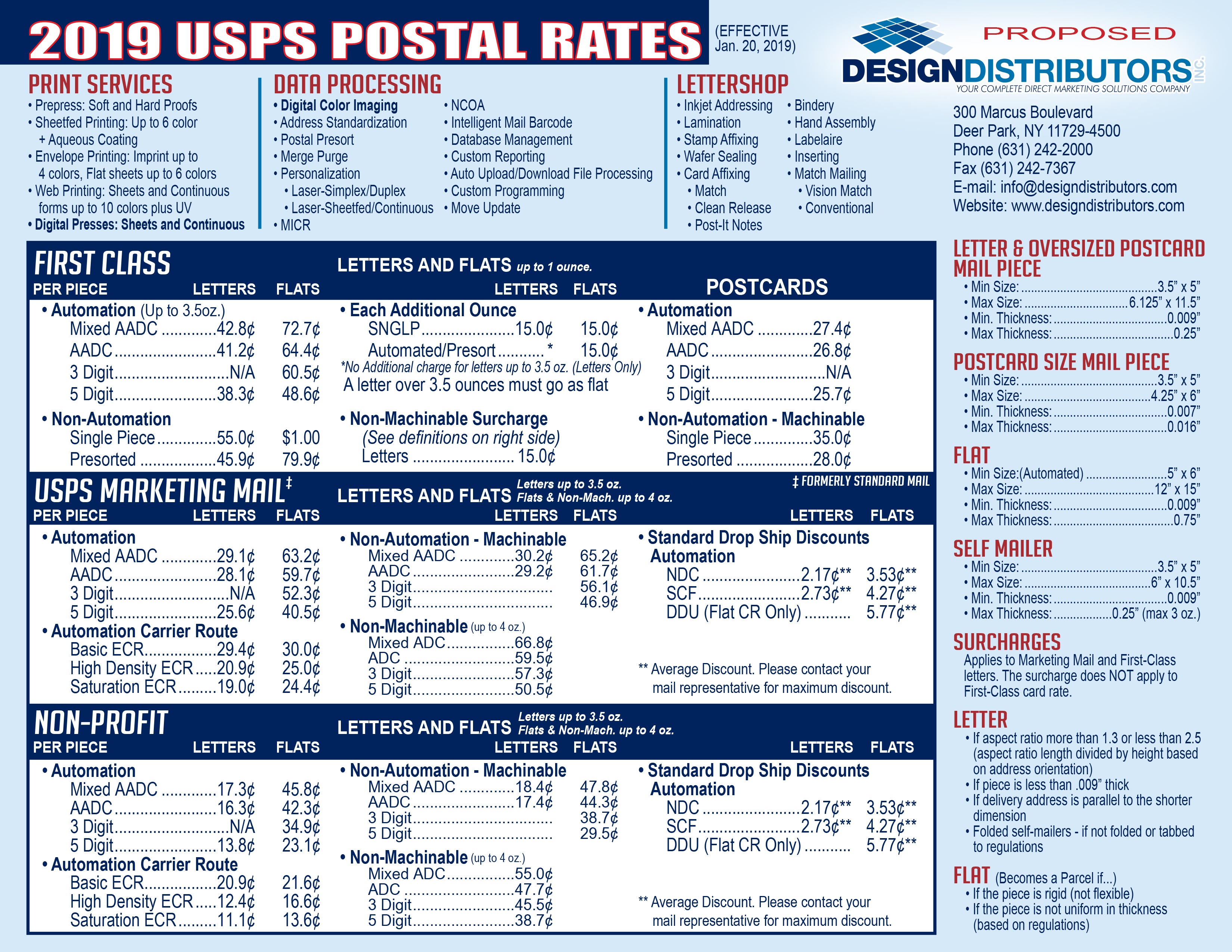 us postal rate us postal rate