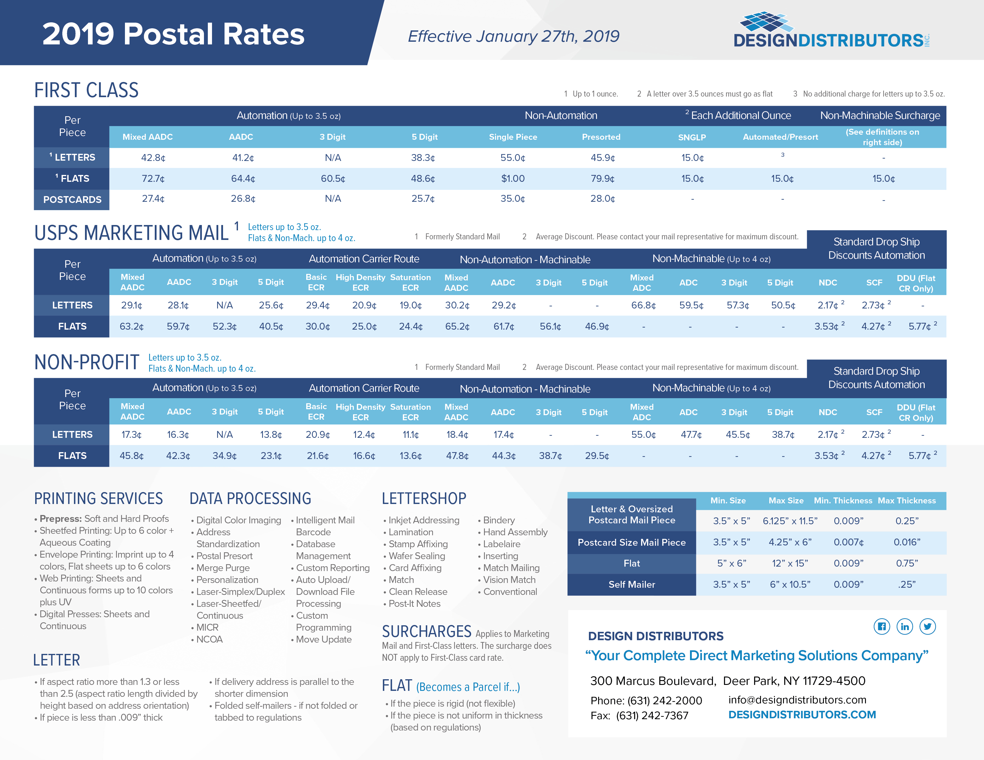 Printable Postage Rate Chart 2018